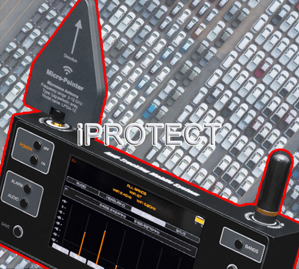 Deteção profissional iPROTECT